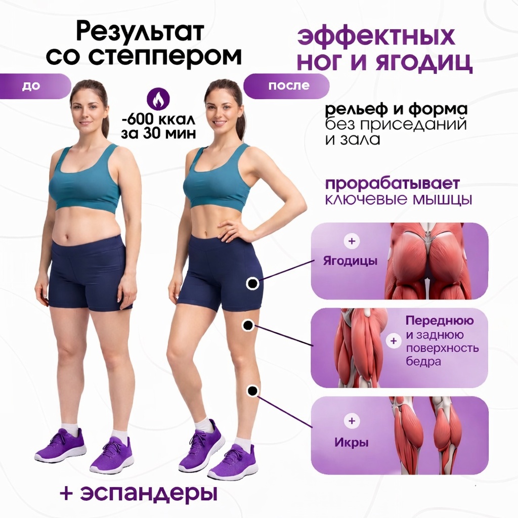 BATR Bundle 1 Степпер + виброплатформа классический — фото 5