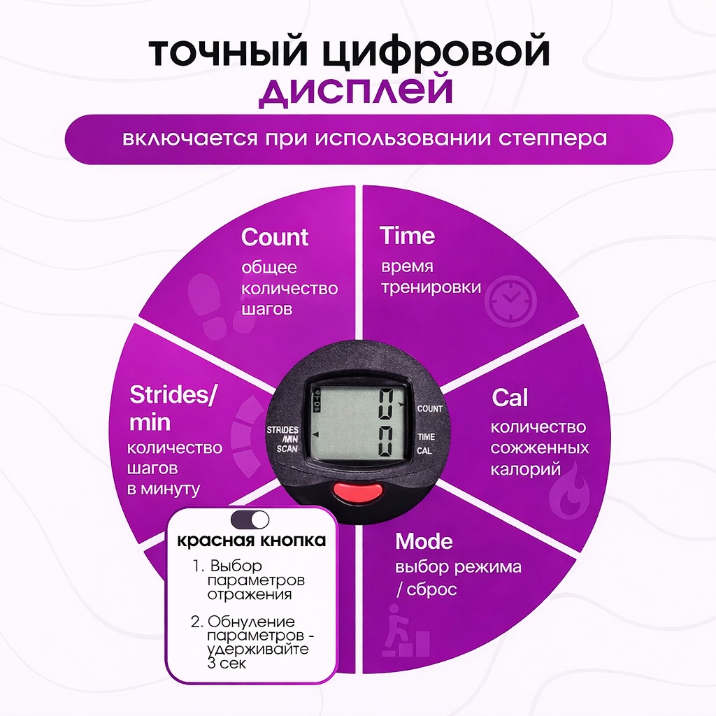 BATR Bundle 1 Степпер + виброплатформа классический — фото 8
