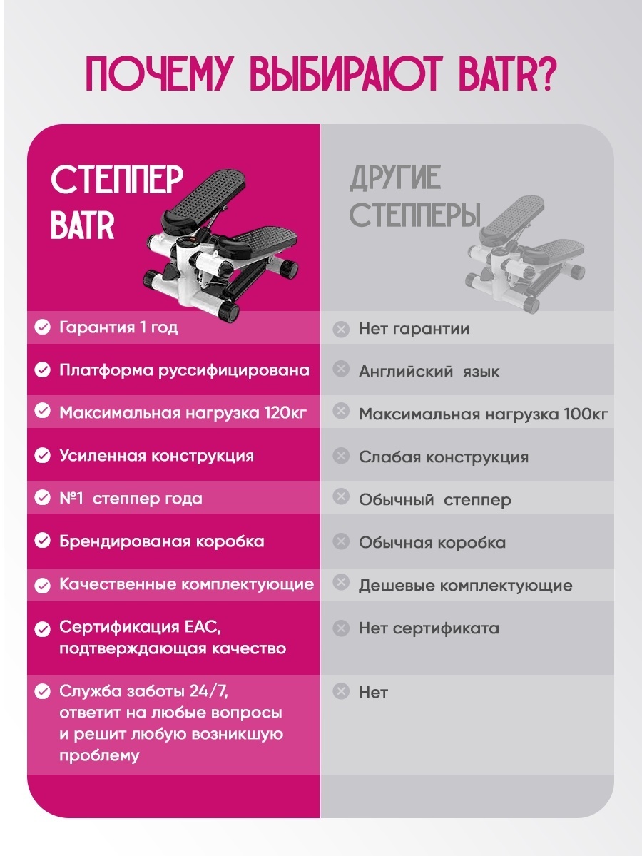 BATR Premium классический — фото 3