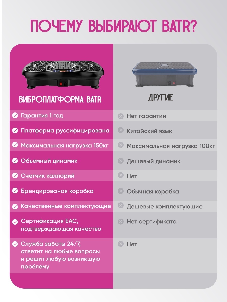 Виброплатформа BATR горизонтальная — фото 3